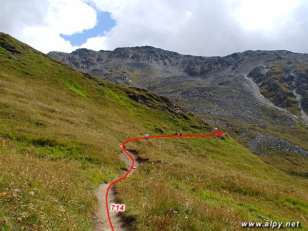 cesta Lucknerhaus - Glorerhtte