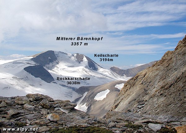 Mitterer Brenkopf, Bockkarscharte, Keilscharte